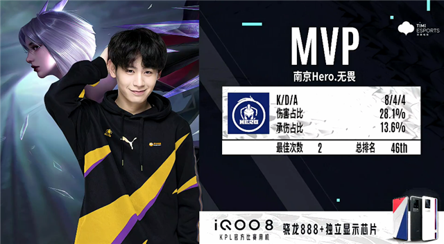 见证足球的 见证足球的