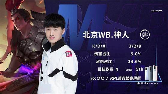 健康的成长 健康的成长