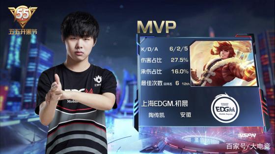 无论是在控 无论是在控