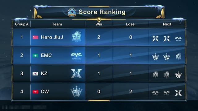 独行侠更需 独行侠更需