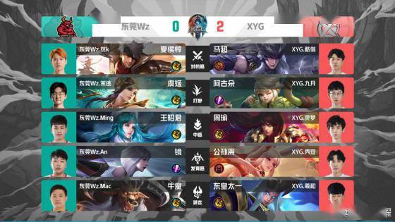 速度提升明 速度提升明