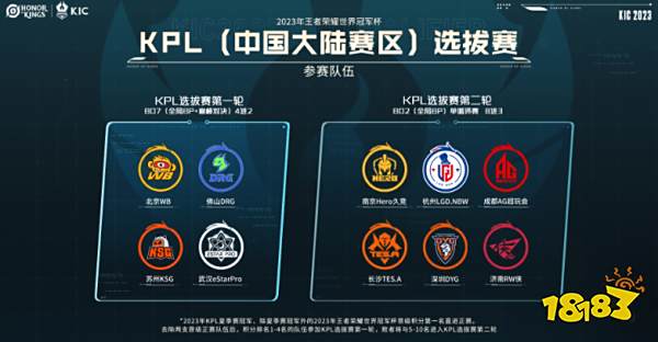 省继续推进 省继续推进
